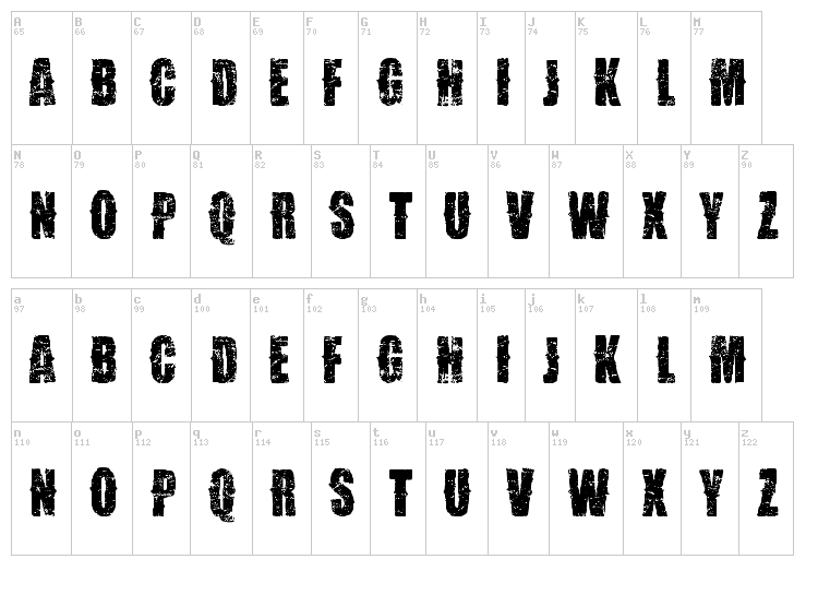 VTKS Desgaste font map